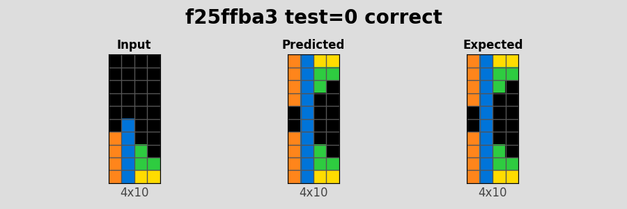 f25ffba3_test0_correct.png