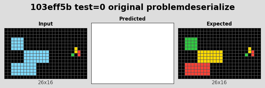 103eff5b_test0_original_problemdeserialize.png