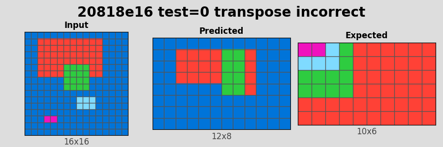 20818e16_test0_transpose_incorrect.png