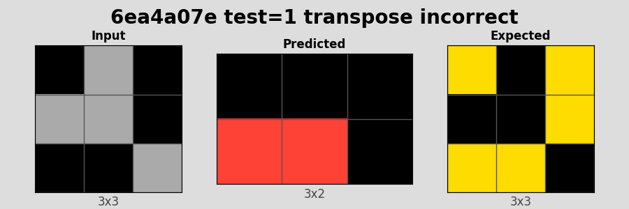 6ea4a07e_test1_transpose_incorrect.png