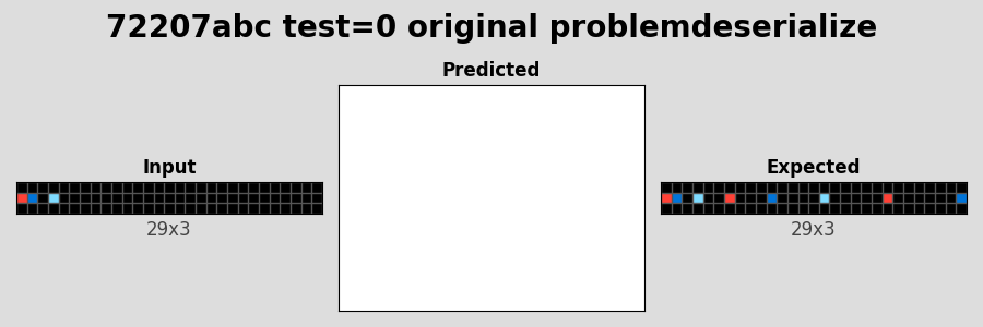 72207abc_test0_original_problemdeserialize.png