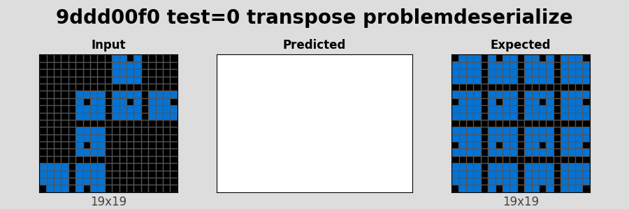 9ddd00f0_test0_transpose_problemdeserialize.png