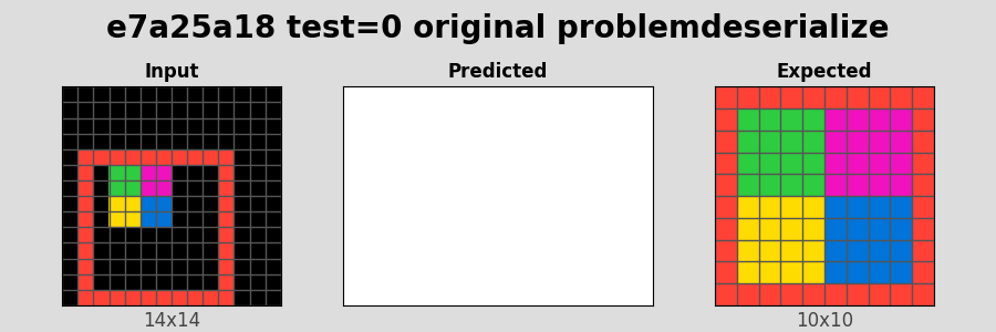 e7a25a18_test0_original_problemdeserialize.png