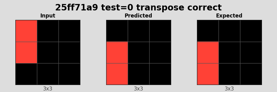 25ff71a9_test0_transpose_correct.png