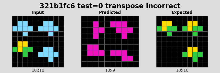 321b1fc6_test0_transpose_incorrect.png