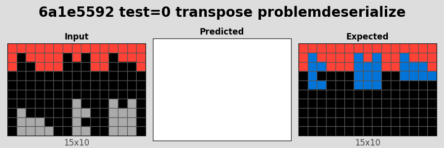 6a1e5592_test0_transpose_problemdeserialize.png