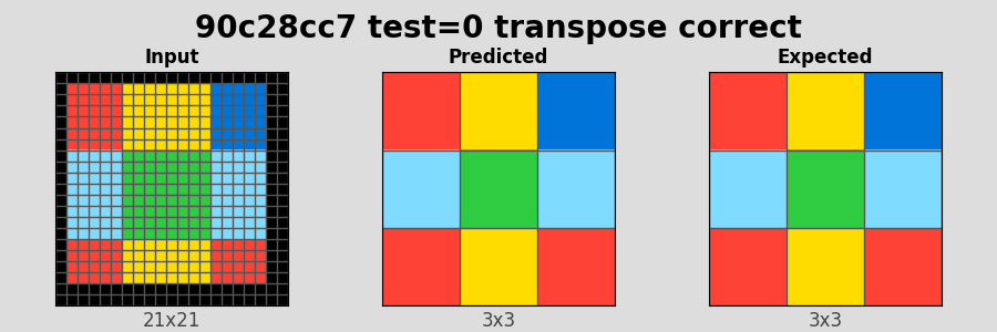 90c28cc7_test0_transpose_correct.png