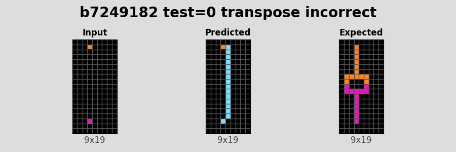 b7249182_test0_transpose_incorrect.png