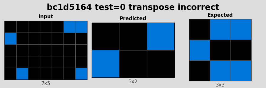 bc1d5164_test0_transpose_incorrect.png