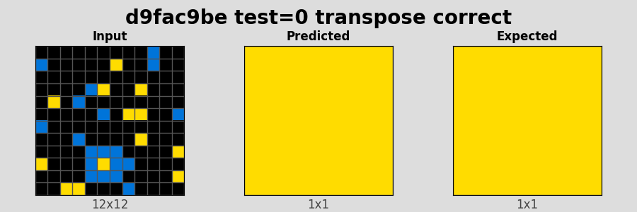 d9fac9be_test0_transpose_correct.png