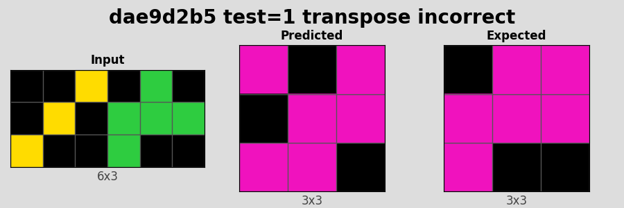 dae9d2b5_test1_transpose_incorrect.png