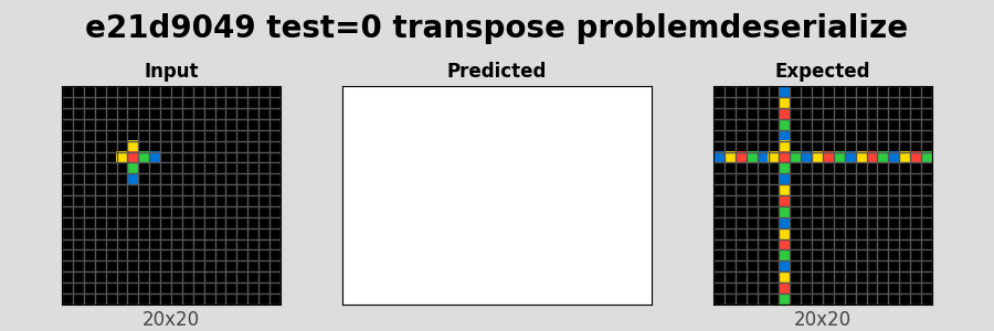 e21d9049_test0_transpose_problemdeserialize.png