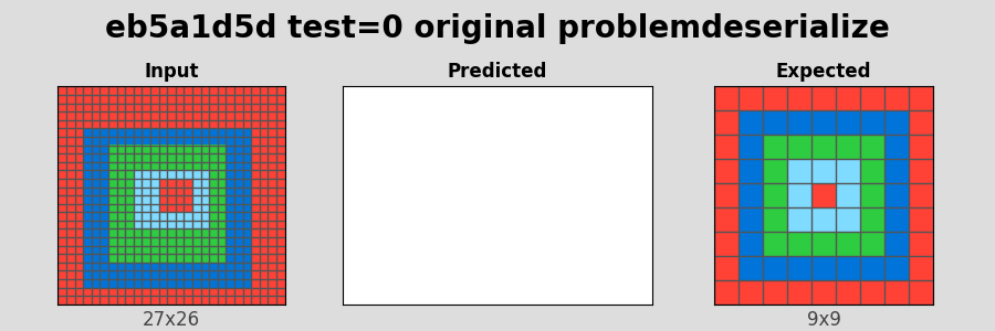 eb5a1d5d_test0_original_problemdeserialize.png