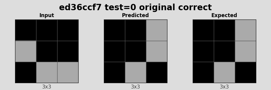 ed36ccf7_test0_original_correct.png