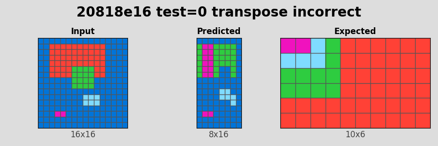 20818e16_test0_transpose_incorrect.png