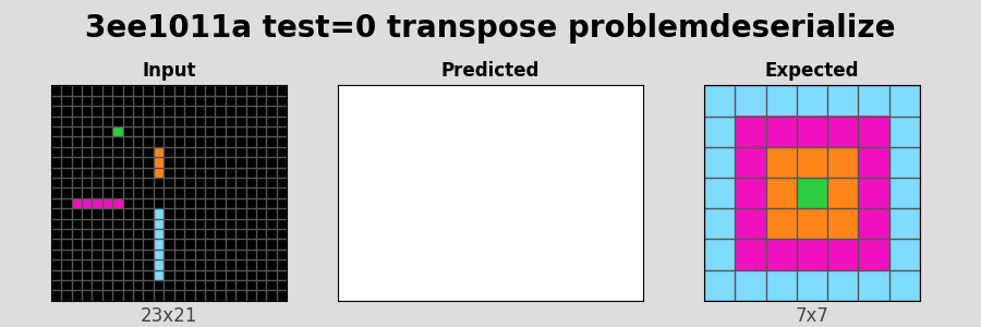 3ee1011a_test0_transpose_problemdeserialize.png