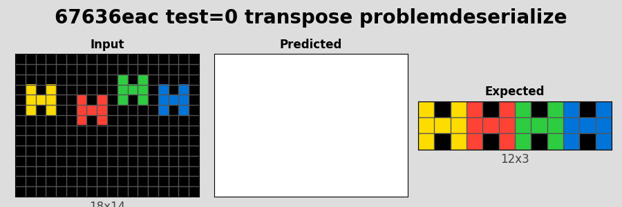 67636eac_test0_transpose_problemdeserialize.png