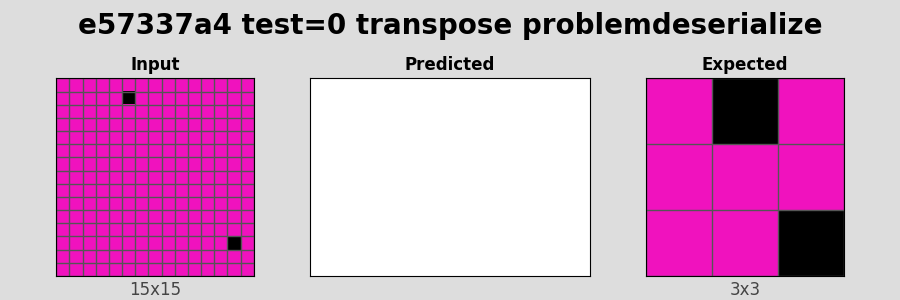 e57337a4_test0_transpose_problemdeserialize.png