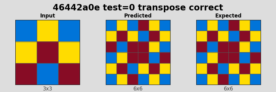 46442a0e_test0_transpose_correct.png