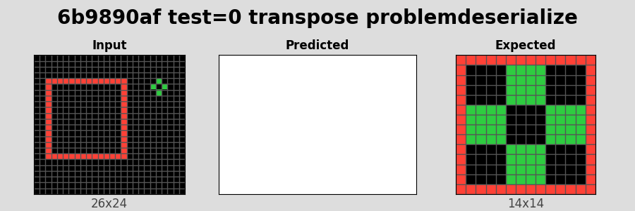 6b9890af_test0_transpose_problemdeserialize.png