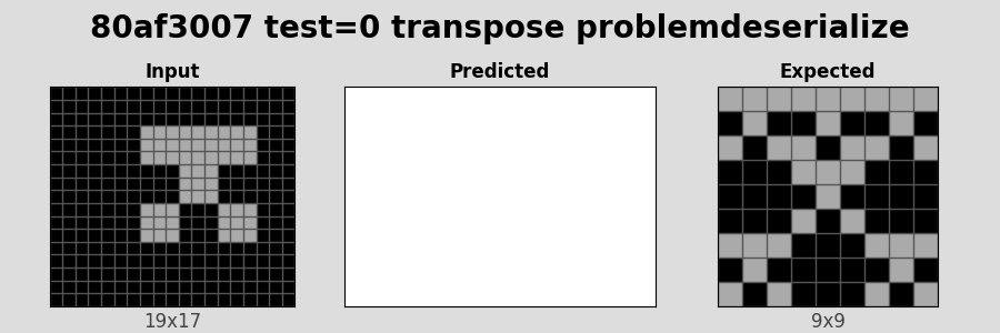 80af3007_test0_transpose_problemdeserialize.png