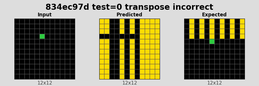 834ec97d_test0_transpose_incorrect.png