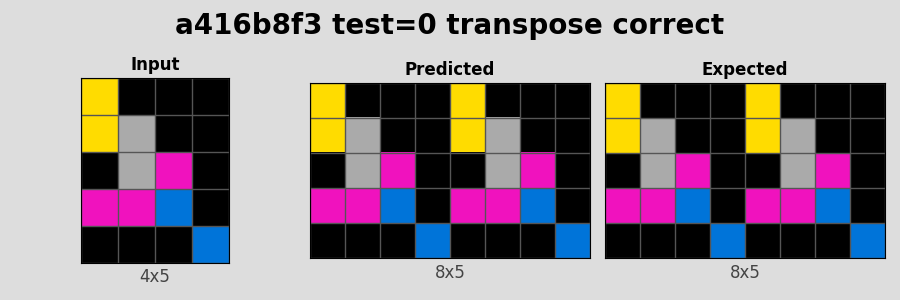 a416b8f3_test0_transpose_correct.png