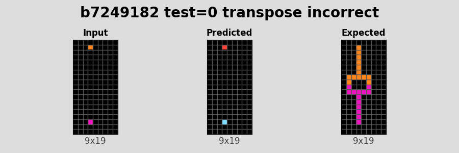 b7249182_test0_transpose_incorrect.png