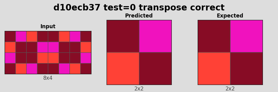 d10ecb37_test0_transpose_correct.png