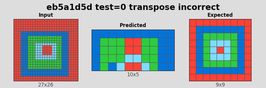 eb5a1d5d_test0_transpose_incorrect.png