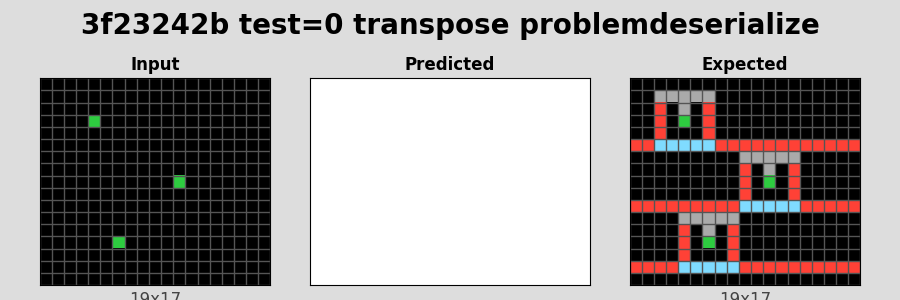 3f23242b_test0_transpose_problemdeserialize.png