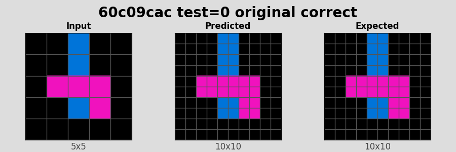 60c09cac_test0_original_correct.png