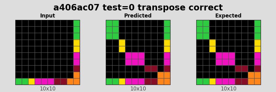 a406ac07_test0_transpose_correct.png