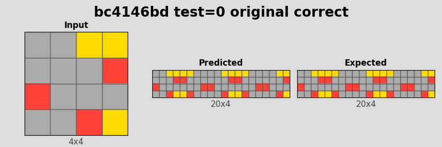 bc4146bd_test0_original_correct.png