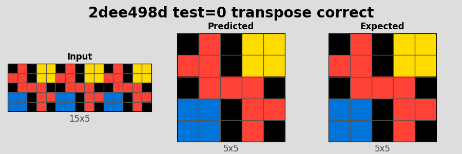 2dee498d_test0_transpose_correct.png