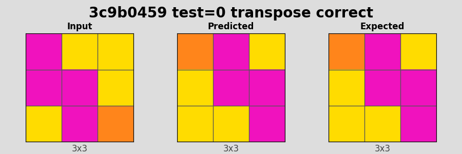 3c9b0459_test0_transpose_correct.png