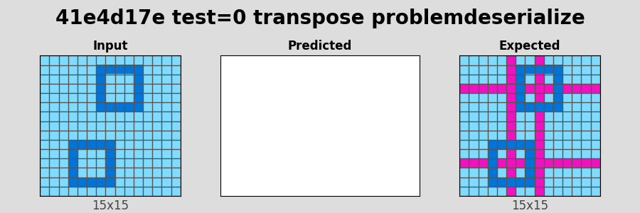 41e4d17e_test0_transpose_problemdeserialize.png