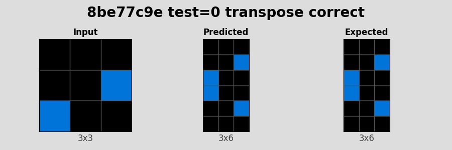 8be77c9e_test0_transpose_correct.png