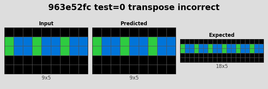 963e52fc_test0_transpose_incorrect.png