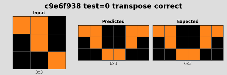 c9e6f938_test0_transpose_correct.png