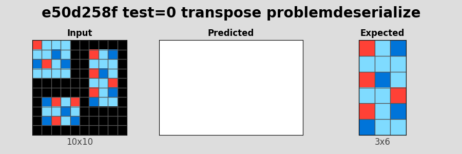 e50d258f_test0_transpose_problemdeserialize.png