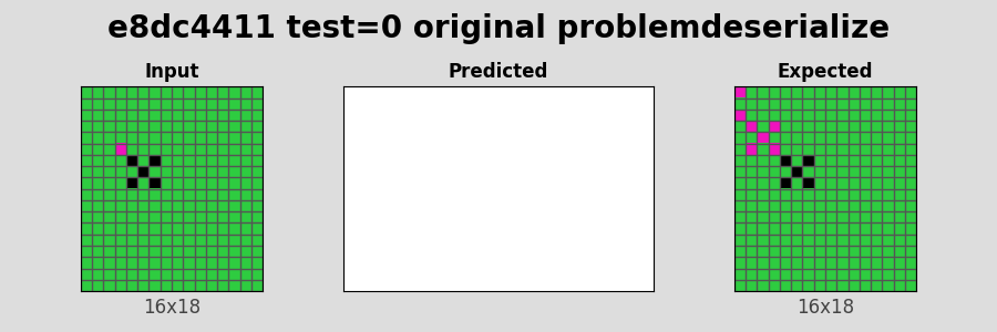 e8dc4411_test0_original_problemdeserialize.png