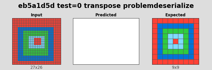 eb5a1d5d_test0_transpose_problemdeserialize.png