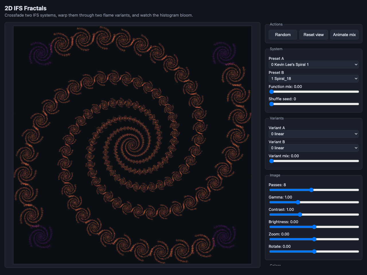2D IFS Fractals