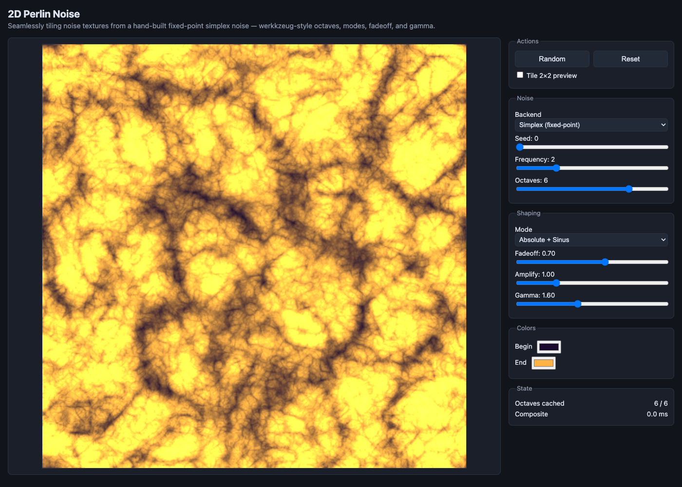 2D Perlin Noise