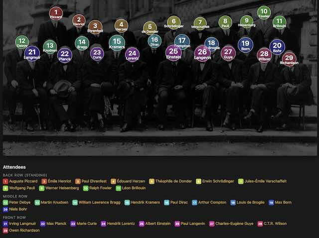 2D Solvay Conference