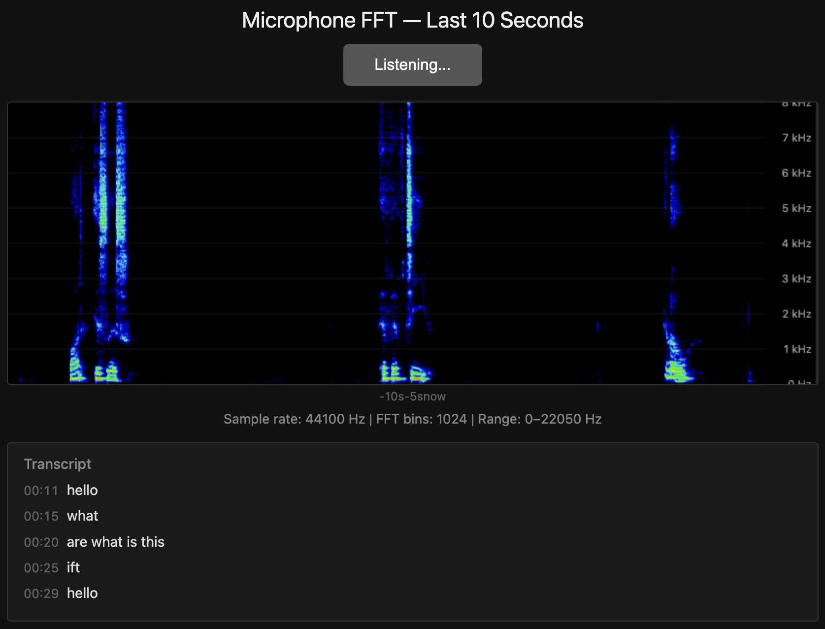 Audio FFT Transcribe
