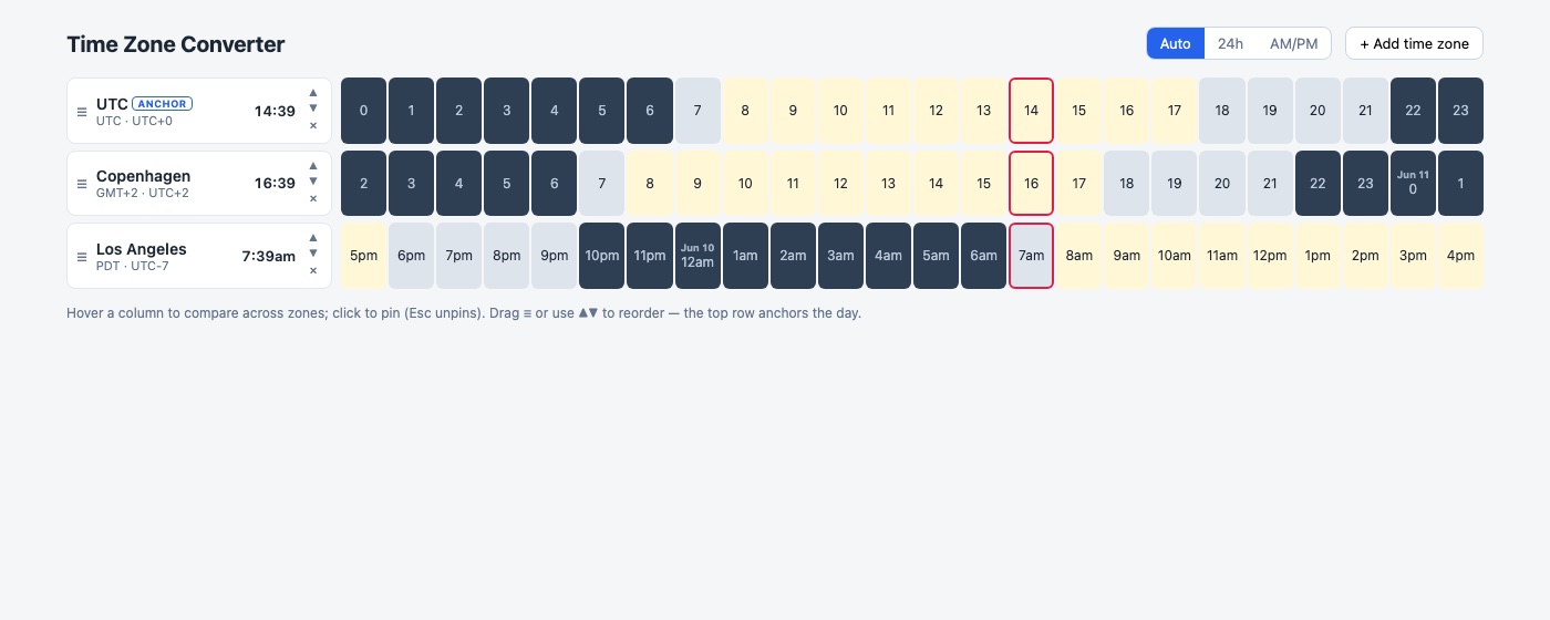 Datetime Converter