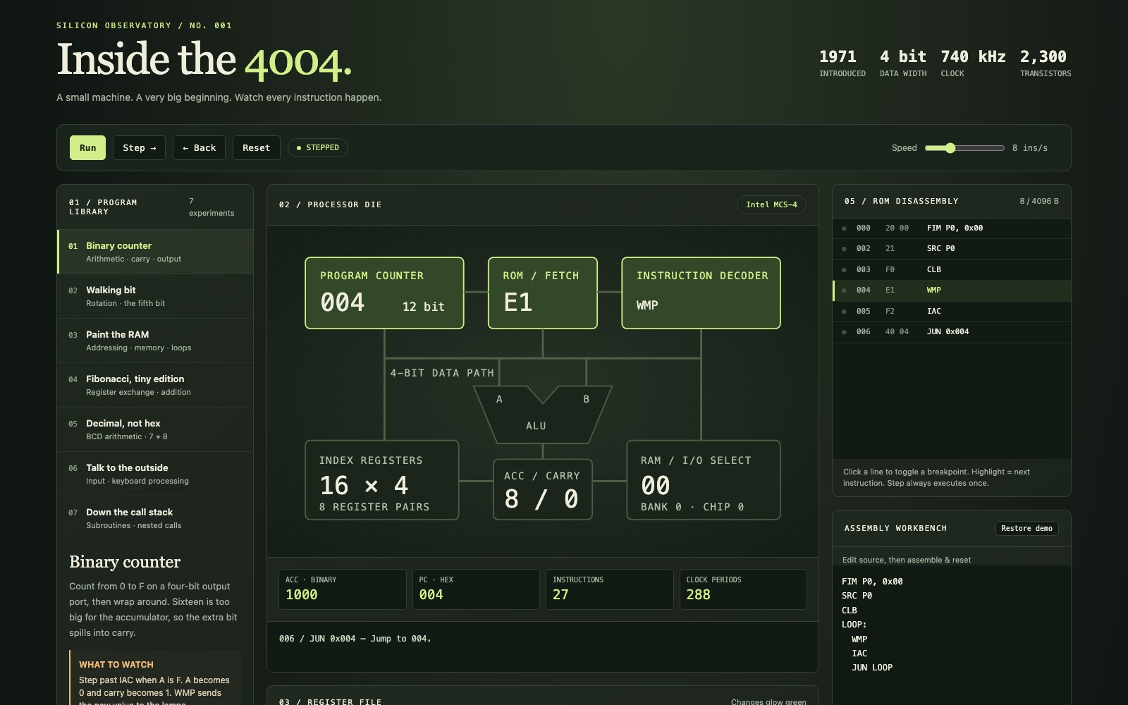 Intel 4004
