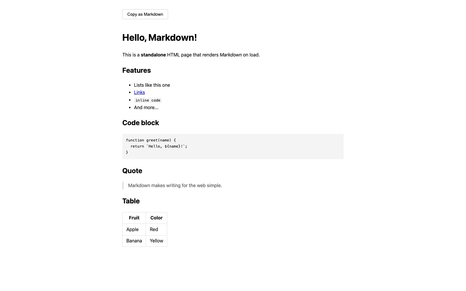 Markdown in HTML